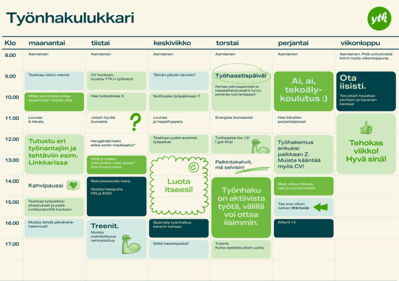 Lukujärjestys, jossa on järjesteltynä erilaisia työnhakuun liittyviä tehtäviä.